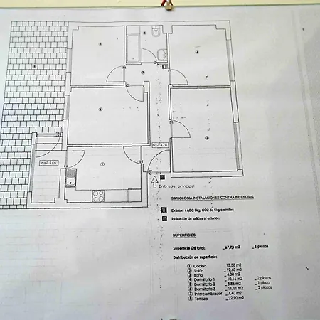 Appartement 2 Terrazas 4 Personas Centro *